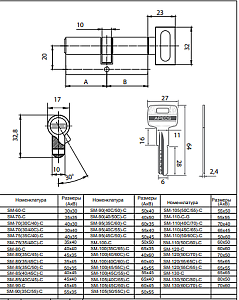 Механизм цилиндровый SM-100 (40/60C)-C-NI "Апекс #222523